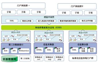 �˿����ַ���Ƶ��̨����۷���ȼ����ը ����22��290����(ͼ)...